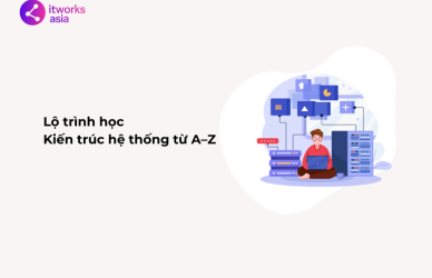 Lộ trình học Kiến trúc hệ thống từ A–Z itworks.asia